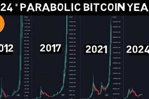 Billionaire Investor - Trillions dollars inflow will Happen after Bitcoin Spot ETF Approval!