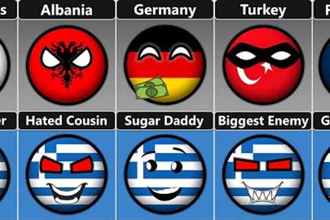 Greece Relationship [Countryballs]