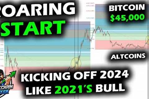 Starting the Year Like 2021'S RAGING BULL, Bitcoin Price and Altcoin Market Timed with Stock Market