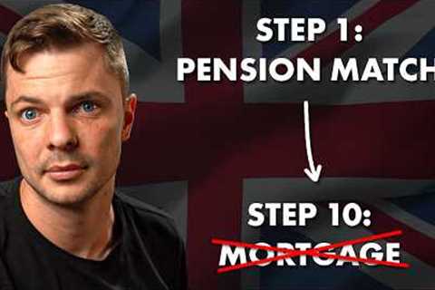 The Optimal Order For Investing Your Money In 2024