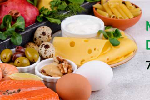Mediterranean Diet for Weight Loss: The Only Guide You Need