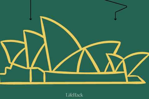 How to Be a Better Planner: Avoid the Planning Fallacy