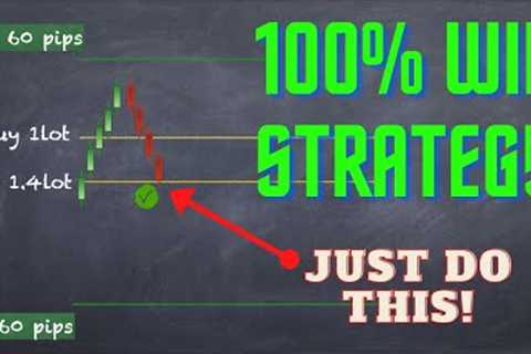 Forex trading Strategy 100% winning trades!! WIN every trade you take!!!