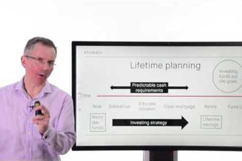 Killik Explains: What is Wealth Management?
