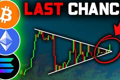 THE BITCOIN BREAKOUT IS HERE (Price Target)! Bitcoin News Today, Solana &amp; Ethereum Price..