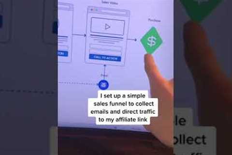 Make money on Clickbank affiliate marketing #shorts