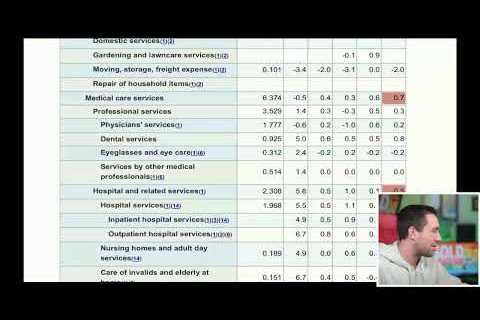 CPI Inflation | Stock Market Open Live &amp; Crypto January 11, 2024
