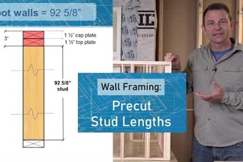Ever wonder why wall framing studs are available 92 5/8'' and 8 feet - Trade Training Video Series