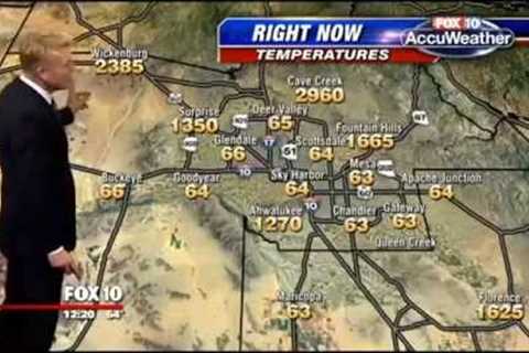 Weather map goes crazy live on the air