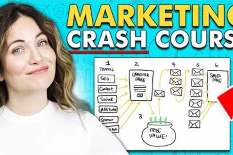 EVERYTHING You Need To Know About Marketing In 10 Minutes [FREE CRASH COURSE]