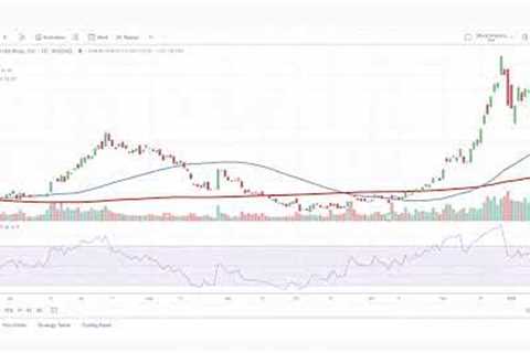 Buy the Dip in Bitcoin Mining Stocks?