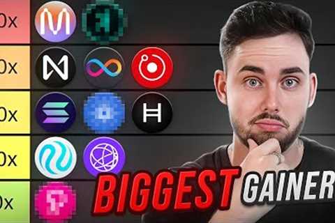 TOP 2024 CRYPTO ALTCOIN TIER LIST (WORST to BEST)