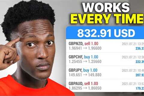 Probably The Easiest Forex Trading Strategy For Beginners.