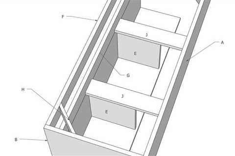 How to Build a Bathroom Vanities