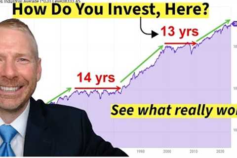 How to Invest Your Retirement Portfolio in A Recession. See what really works.  Ethan S. Braid, CFA
