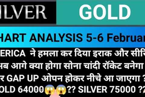 SILVER PRICE PREDICTIONS | SILVER MCX NEWS TODAY | SILVER NEWS TODAY | SILVER MCX | MCX SILVER