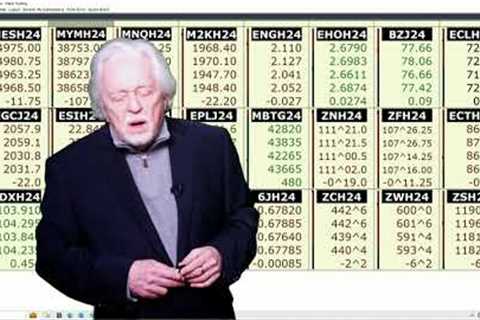 Markets come to reality that there won't be a March Rate Cut..Ira’s Morning Flash Video for 2 5 2024