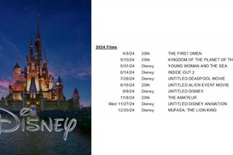 Update | Disney's 2024 Animated Film is not cancelled and Lilo and Stitch may go to theatres