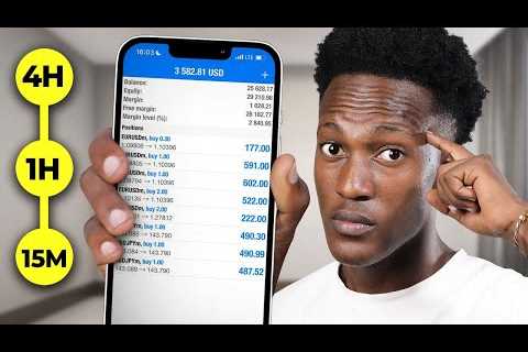 How To Trade Forex For Beginners