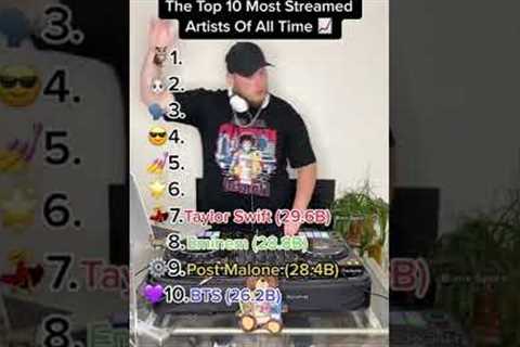 THE MOST STREAMED ARTISTS OF ALL TIME