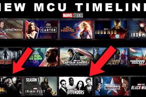BREAKING! Marvel Reveals NEW MCU TIMELINE With NETFLIX SERIES CANON