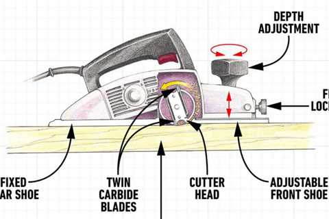 How to Use an Electric Planer