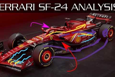 Ferrari  SF-24  -  Aerodynamics Analysis and Initial Thoughts