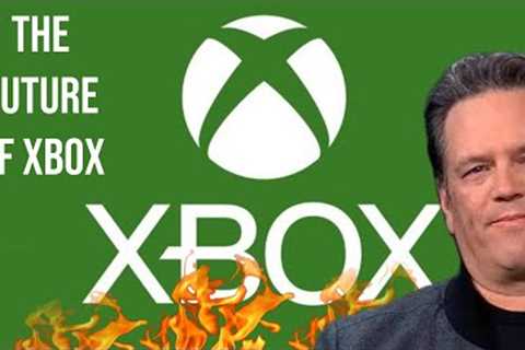 Microsoft Officially Revealed Xbox 3RD Party Podcast (XBOX BUSINESS)