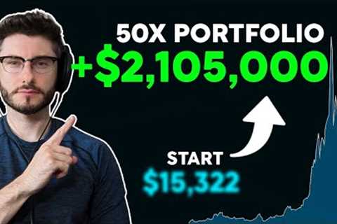 Best Crypto Altcoin Portfolio For 20x Gains! (2024)
