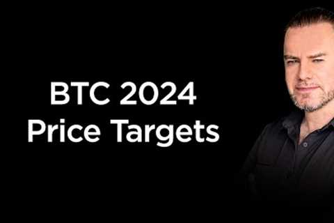 Bitcoin 2024 Price Target based on ETFs