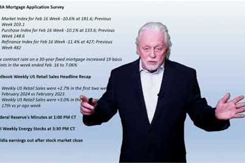 Nvidia's earnings after today's stock market close...Ira’s Morning Flash Video for 2 21 2024