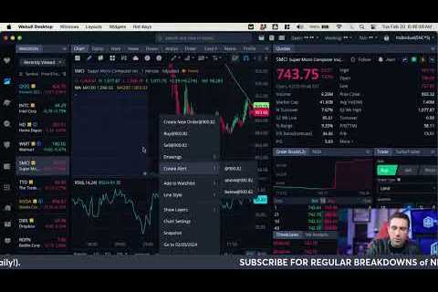 Stock Market Open Live &amp; Crypto February 20, 2024