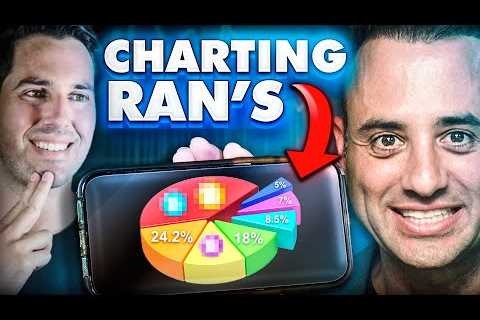 How To Buy Into Ran’s EXACT ALTCOIN PORTFOLIO At A Major Discount!