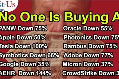 How Much Artificial Intelligence Did You Buy?  #stockmarket #investing