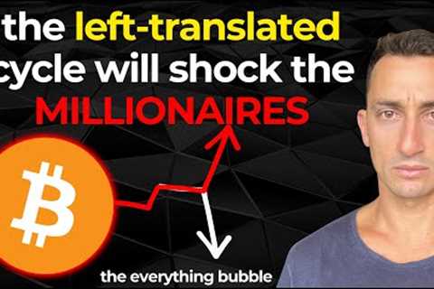 Bitcoin Left Translated Cycle: A Realistic Crypto Collapse Scenario or 36X Pump? (Watch ASAP)