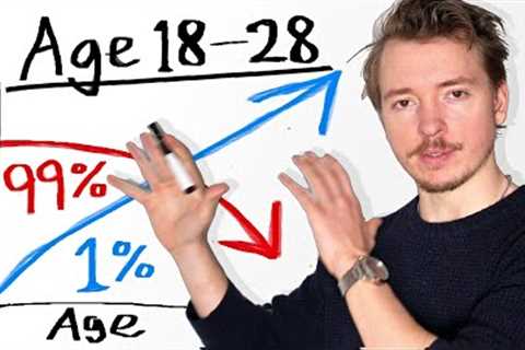 Most Men Peak in Highschool (Don't Be This Guy)