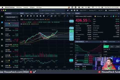 Stock Market Open Live &amp; Crypto February 27, 2024
