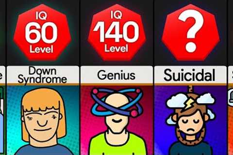 Comparison: You At Different IQ Levels