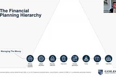 Gold Guidance- What you should expect from your wealth management firm.