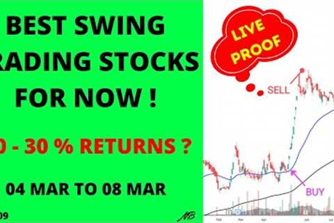 Best Swing Trading Stocks For This Week | Swing Trading Stock Selection | Swing Trade Stocks 2024