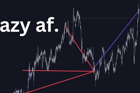 the lazy way to make millions trading forex.