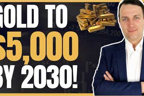 Gold Price Up, But Gold Miners Stocks Down...Investing in Gold!
