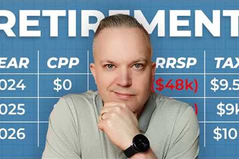A Complete Retirement Plan Build - Step By Step Guide