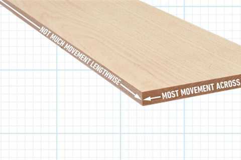 Wood Movement 101 - How it works and how to control it