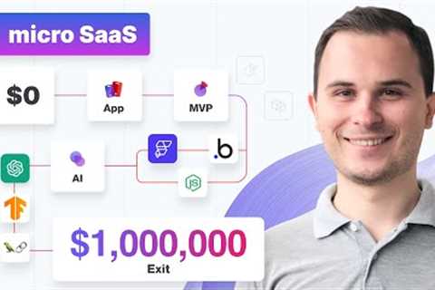 How to create Micro SaaS + AI + No Code, Solo | Beginner guide