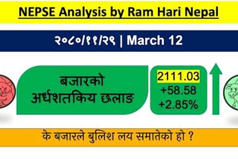 2080.11.29 | Nepse Daily Market Update | Stock Market Analysis by Ram Hari Nepal
