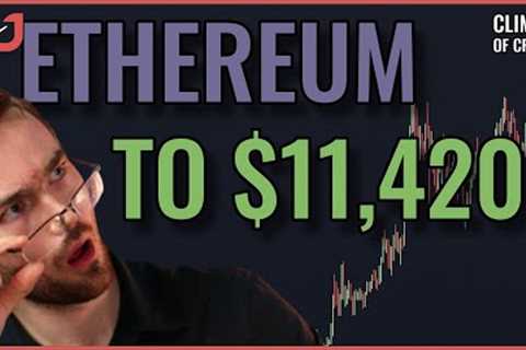 ETHEREUM TO $11,420! (MONSTEROUS ETHEREUM PRICE PREDICTION FOR 2024!)