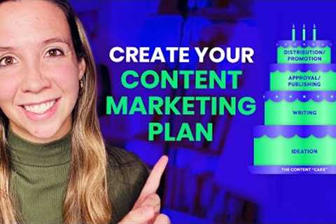 Create Your Content Marketing Process (Team and Workflow Plan)