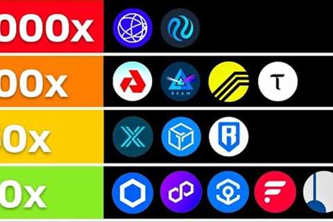 TOP 13 Altcoins to 10X By Bitcoin Halving [Last Chance]