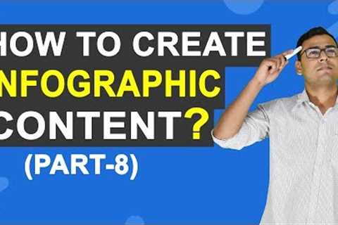 Content Marketing Course | Infographic as Digital Marketing Content | (Part -8)